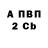Метадон белоснежный Albina Nikiforova